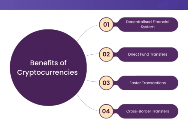 Key Benefits of Crypto